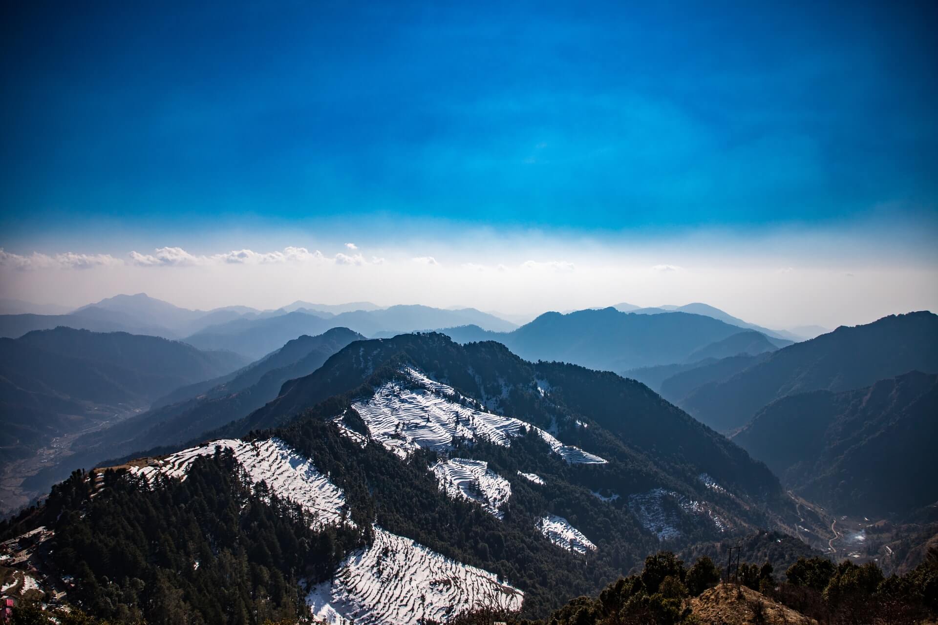 12 Most Famous Places to Visit in Mussoorie